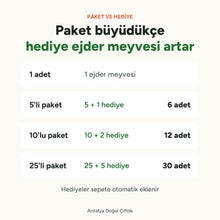 Kırmızı ejder meyvesi paket ve hediye: 5'li pakette 1, 10'lu pakette 2, 25'li pakette 5 hediye