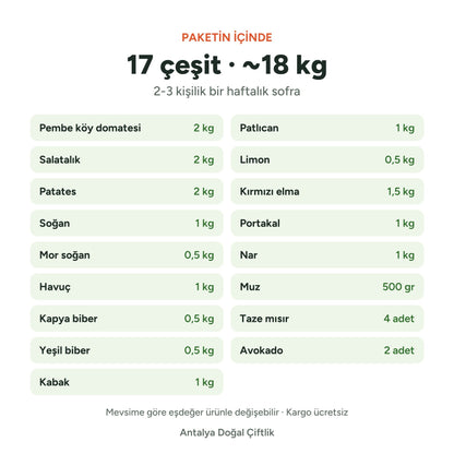 Paketin içinde: 17 çeşit, yaklaşık 18 kg; ürünler ve miktarları