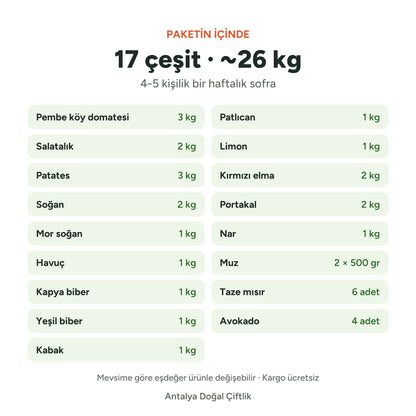 Paketin içinde: 17 çeşit, yaklaşık 26 kg; ürünler ve miktarları