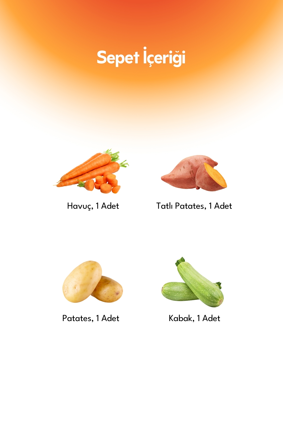 Weaning Food Basket for Little Tummies