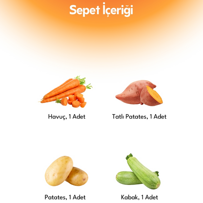 Minik Midelere Ek Gida Sepeti