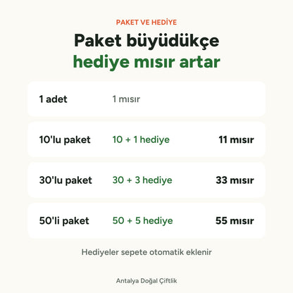 Mısır paket ve hediye: 10'lu pakette 1, 30'lu pakette 3, 50'li pakette 5 hediye mısır
