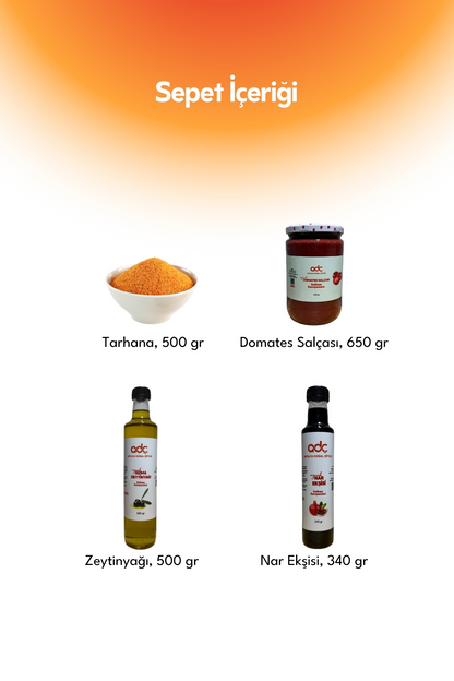 Kitchen Essentials Basket