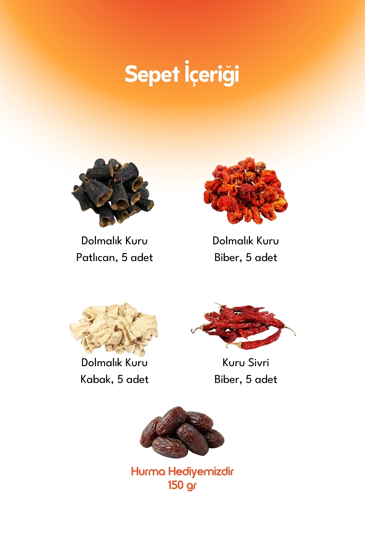 Kitchen Essentials Basket