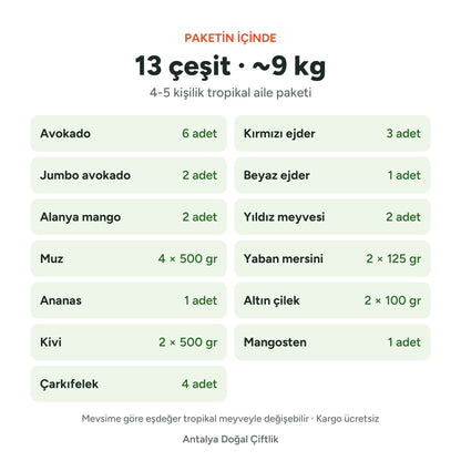 Paketin içinde: 13 çeşit, yaklaşık 9 kg; meyveler ve miktarları