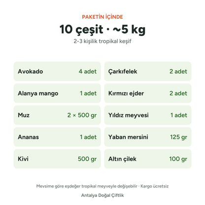 Paketin içinde: 10 çeşit, yaklaşık 5 kg; meyveler ve miktarları